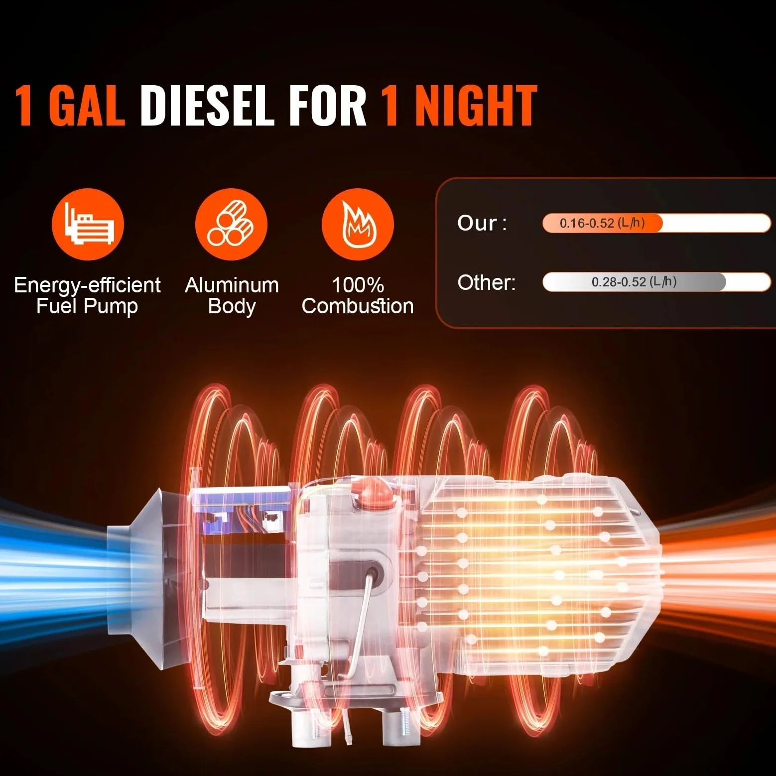 Ogrzewacz Samochodowy 2/5/8 KW, Nagrzewnica Powietrza Diesel 12 V Z Tłumikiem, Zdalnie Sterowany, Ciężarówka, Autobus Ogrzewanie Postojowe Diesel(8KW LCD)